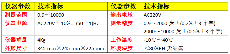 帶電池變壓器變比測試儀技術(shù)指標(biāo)